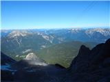 Obermoos - Zugspitze